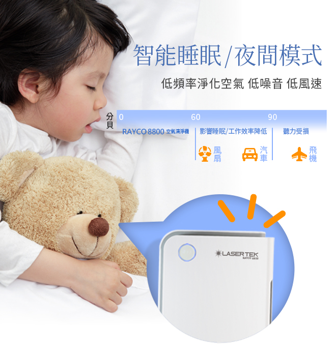 Smart sleep/night mode, purifying air in low frequency