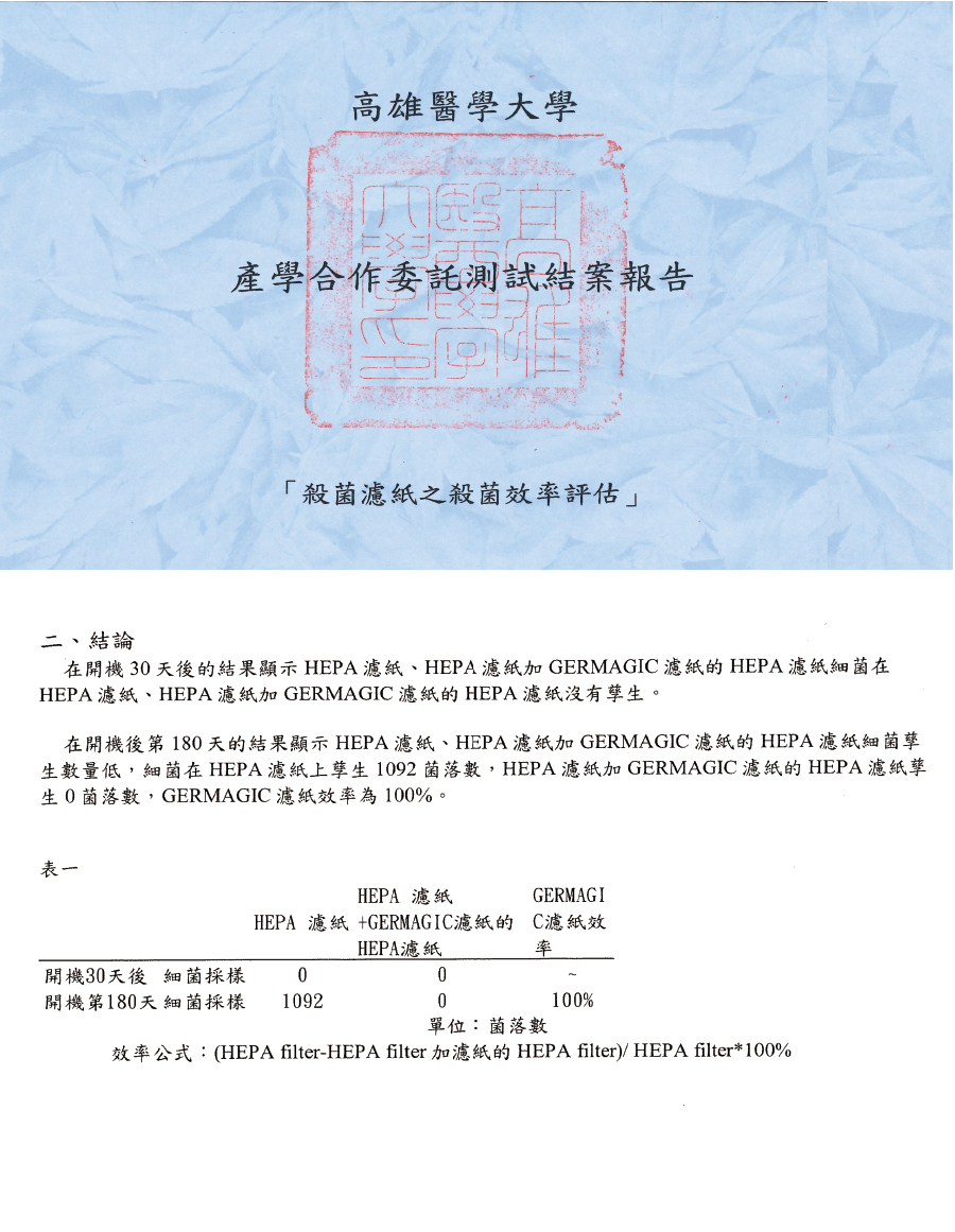 According to the test result conducted in the industry–academia collaboration plan with Kaohsiung Medical University, GERMAGIC filter film achieves 100% antibacterial efficacy.