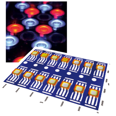Geometry of LED devices