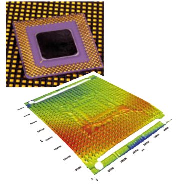 Warpage of electronic componets