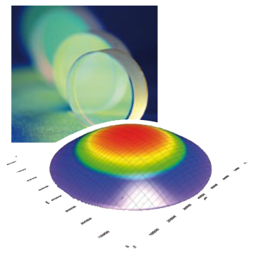Surface of an asphere