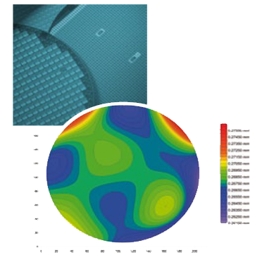 Wafer Thickness Map