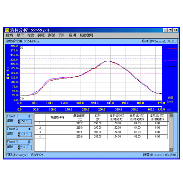 THERMOTRACKER Model:PRO-1000