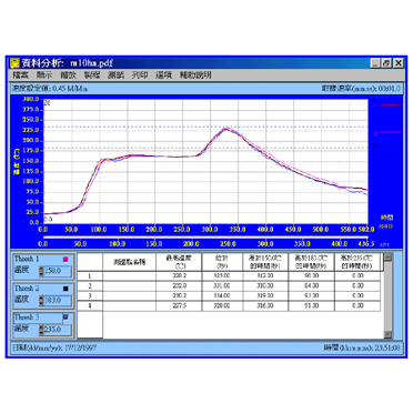 THERMOTRACKER Model:PRO-1000
