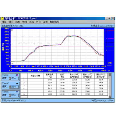 HERMOTRACKER Model : PRO-1000